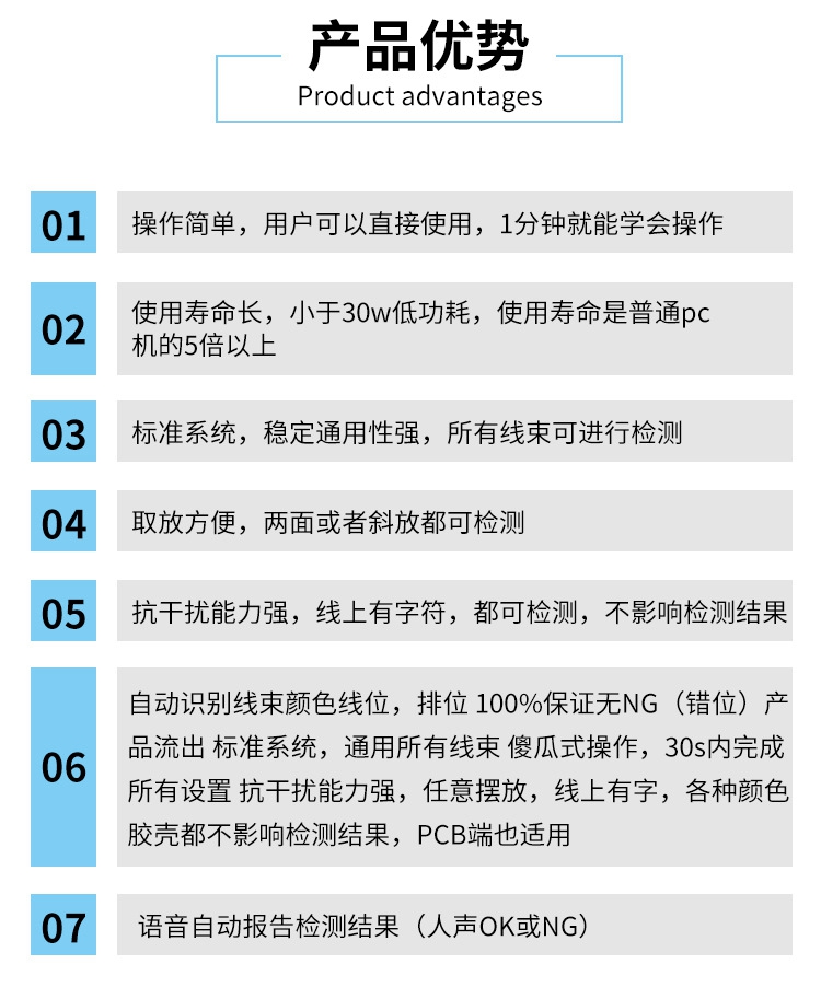 線序顏色檢測儀TZ-16C