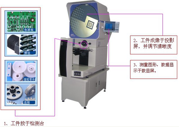 臥式投影儀 HB24大屏幕600mm