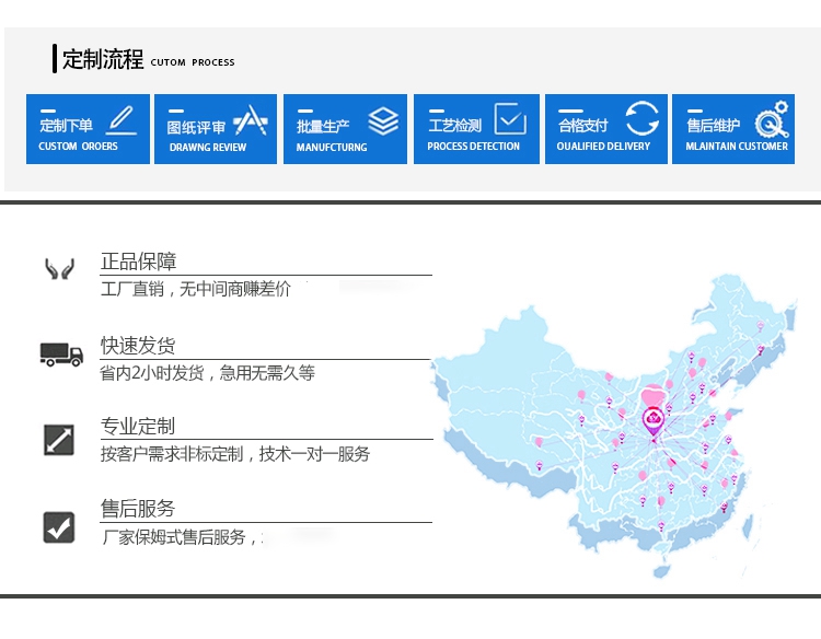 測(cè)試插頭引出線及電線之耐折強(qiáng)度。